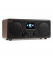 Audizio Foza Intern.RadioSt.DAB WiFi BT Wd