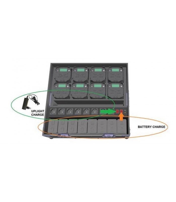 beamZPro FCC10 FlightCase for 8x BBP54xCharg