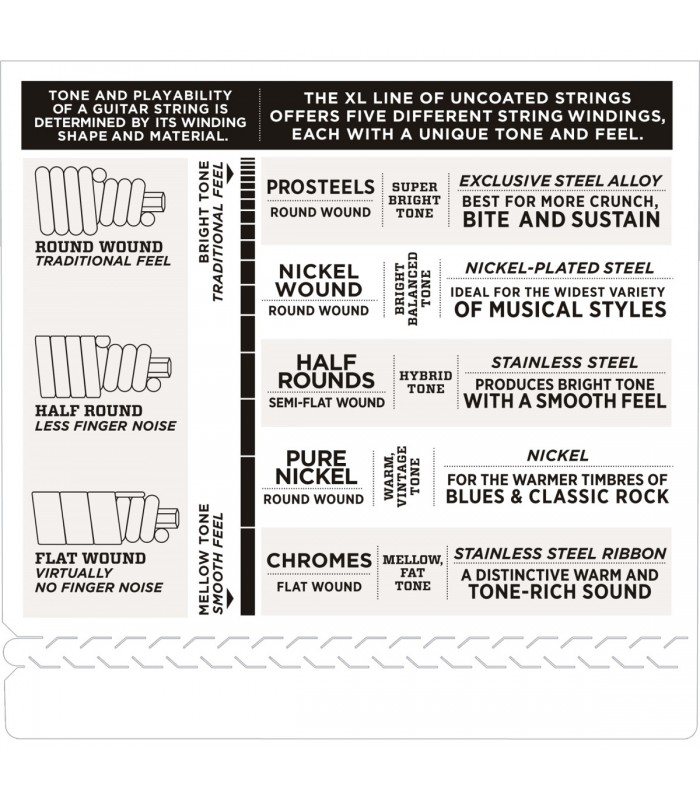 D'ADDARIO EXL170-6 CORDE PER BASSO 6 CORDE 32-130