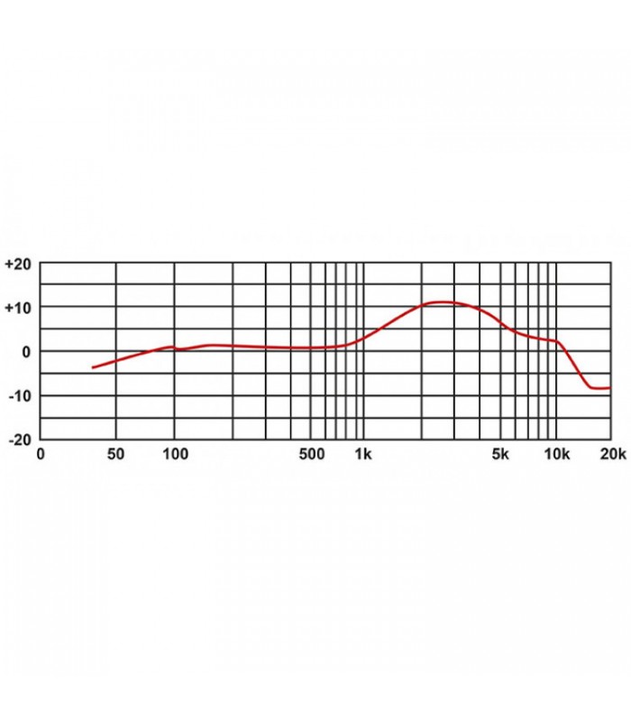 EIKON DM800 MICROFONO DINAMICO PER VOCE + CAVO XLR 4,5MT