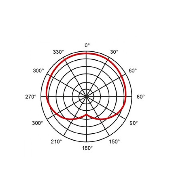 EIKON DM55 V2 MICROFONO PROFESSIONALE PER VOCE VINTAGE