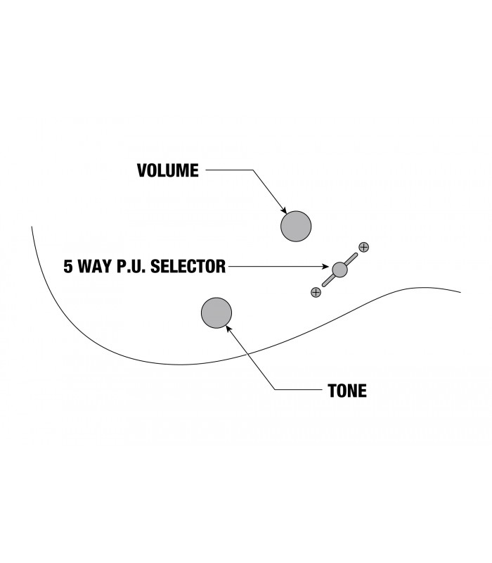 IBANEZ GRG140 WH CHITARRA ELETTRICA BIANCA