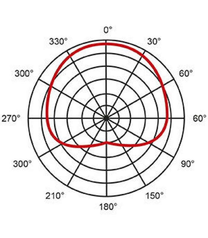 EIKON HCM25AK MICROFONO HEADSET ARCHETTO PER RADIOMICROFONI MINI XLR 3 PIN