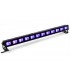 beamZ BUV123 LED bar 12x3W UV