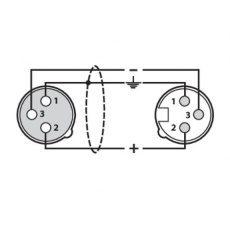 PROAUDIO PLAY53313L01 CAVO DMX XLR 3 POLI 1 METRO