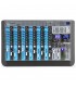 Power Dynamics PDM-S1604 Stage Mixer 16Ch DSP/MP3