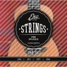 EKO SET CORDE PER UKULELE SOPRANO